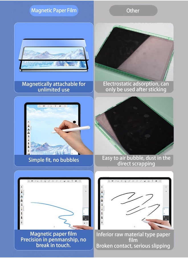 Generic - Magnetic suction-like paper screen protector, removable/reusable/anti-glare matte finish for writing and drawing like on paper, for iPad Pro 11-inch only (2022/2021/2020/2018) - Image 1