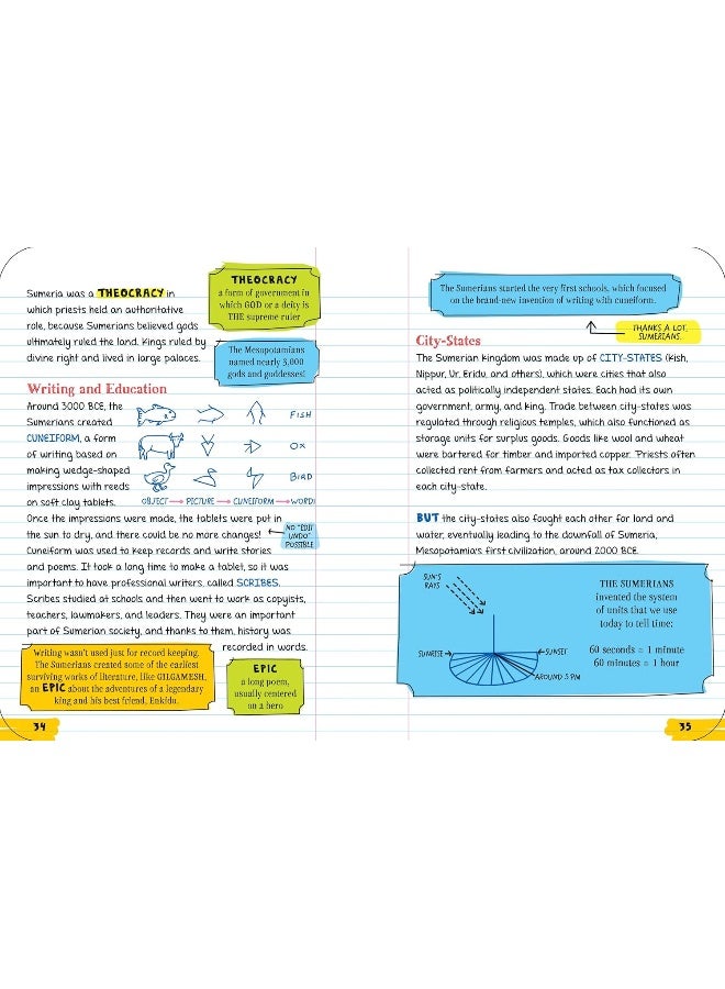 Everything You Need to Ace World History in One Big Fat Notebook, 2nd Edition - Image 5