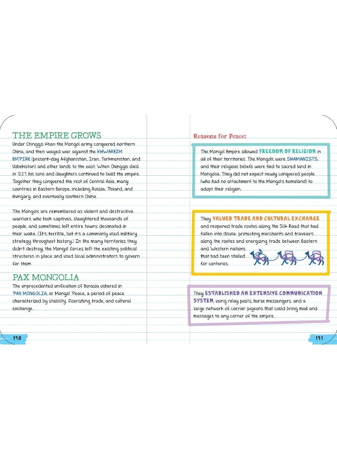 Everything You Need to Ace World History in One Big Fat Notebook, 2nd Edition - Image 3