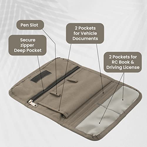 SHOPOFLUX Car Document Holder Organiser | Vehicle Document Storage Wallet for Driving Licence, RC Book, PUC, Insurance for Cars, Two Wheeler, Auto and Truck (Grey) - Image 2