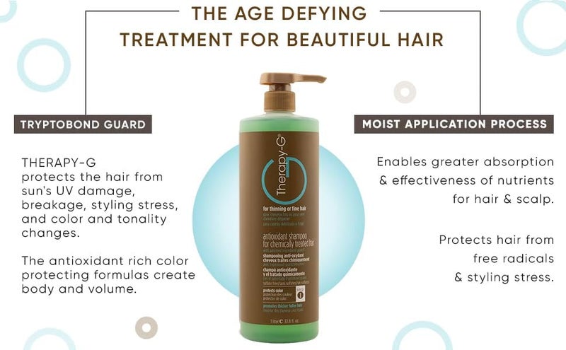 Therapy-G Antioxidant Shampoo For Chemically Treated Hair For thinning, fine hair and anti hair loss. Hair regrowth and color protector Liter 33.8 oz - Image 2