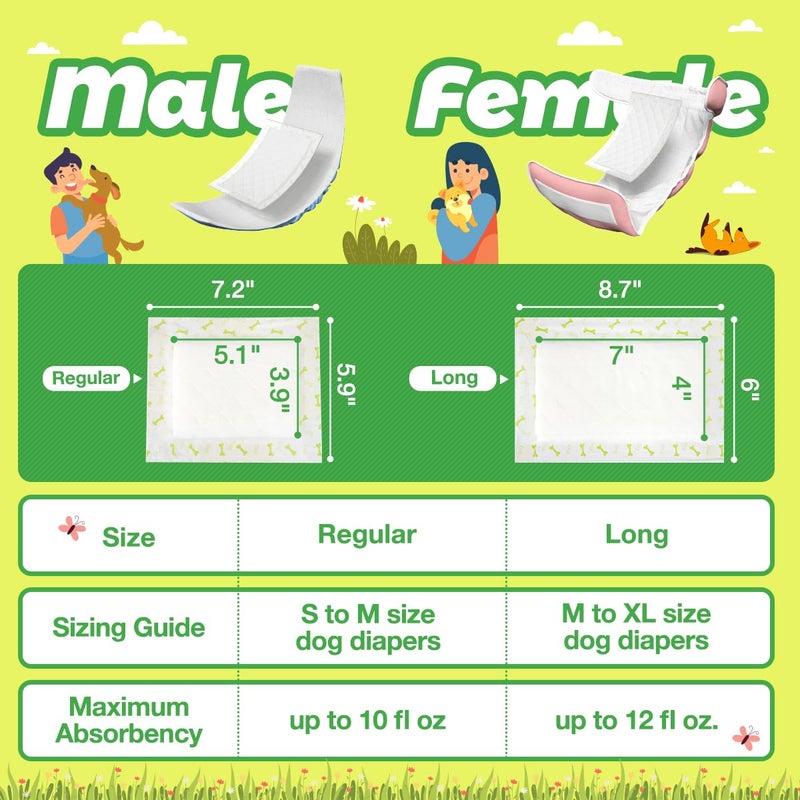 Dono Dog Diaper Liners for Male and Female Dogs, Super Absorbent Dog Booster Pads, 100ct Disposable Doggie Diaper Inserts Fit Reusable Male Belly Bands, Wraps, Washable Period Panties, Regular - Image 4