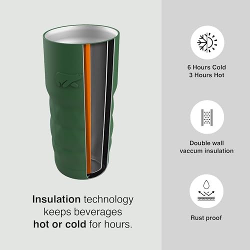 Headway Java Stainless Steel Mugs 360 ml - 2 Years Brand Warranty | Insulated Coffee Mug | Travel Mug | Coffee Tumbler | Cold for 6 Hours & Hot for 3 Hours | Meridian Green - Image 2