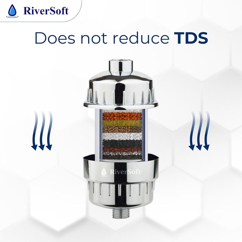 RiverSoft حزمة كومبو SF-15 PRO (ABS، كروم) و SFC-15 (PP، أبيض) فلتر دش للمياه العسرة مع 15 مرحلة مع خرطوشة إضافية | منعم مياه للحمام - Image 3