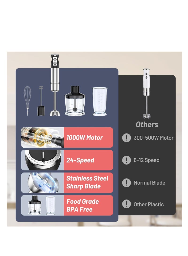 SYOSI Hand Blender 1000W, 5-in-1 Electric Stick Blender, 24 Speed Adjustable Handheld Immersion Blender Mixer with Turbo Mode, Baby Food Blender with Mixing Beaker, Chopper, Whisk, Milk Frother - Image 2