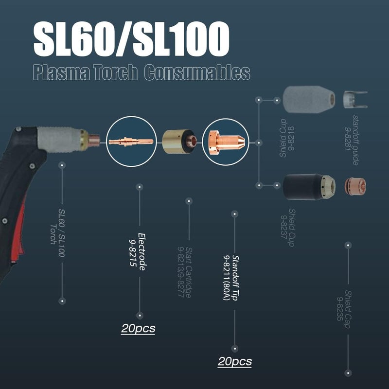 WeldingStop 40pcs SL60 Electrode 9-8215 Tips 9-8211 Nozzle 80A for Thermal Dynamics SL60 SL100 Torch CutMaster 52 82 152 102 Plasma Cutter Consumables - Image 4