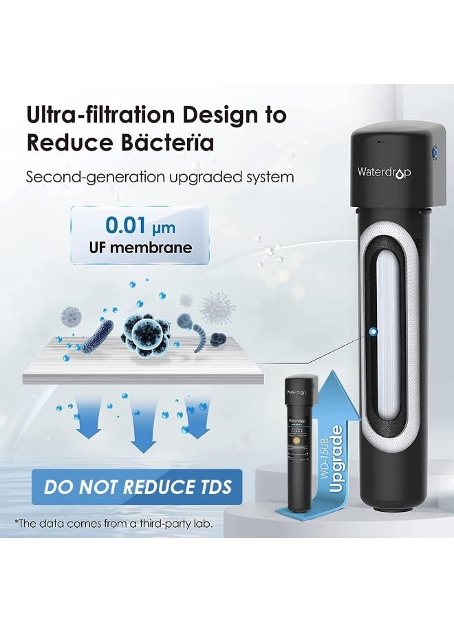Waterdrop Waterdrop 15UB-UF 0.01 μm Ultra Filtration Under Sink Water Filter System for Bacteria Reduction, Reduces Lead, Chlorine, Bad Taste & Odor, 16K Gallons, with Dedicated Brushed Nickel Faucet, USA Tech  - Image 2