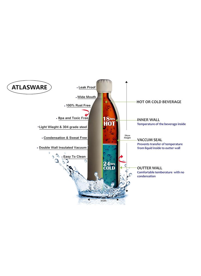 Atlasware Atlasware Made in India Stainless Steel Grey Vacuum Water Bottle, 750 ML| Tea Thermos| BPA-Free |Double Wall Vacuum Flasks, Leakproof Bottle |3 to 4 Cups Capacity| Color: Grey  - Image 2