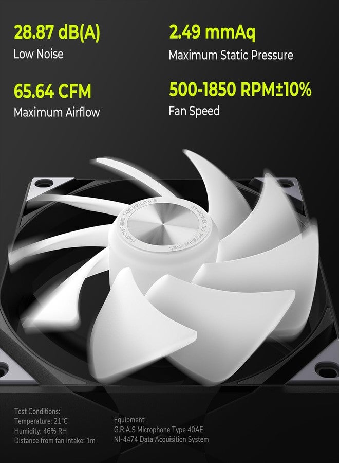 TRYX ROTA SL ARGB Case Fan 3in1 - Image 5