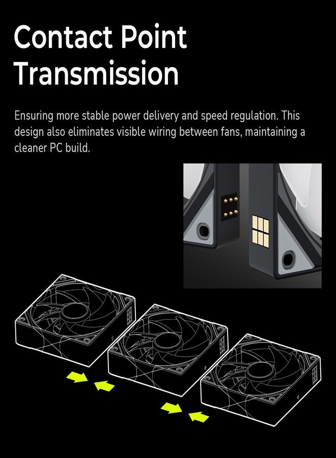 TRYX ROTA SL ARGB Case Fan 3in1 - Image 4