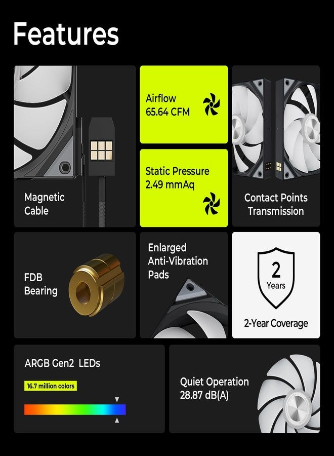 TRYX ROTA SL ARGB Case Fan 3in1 - Image 2