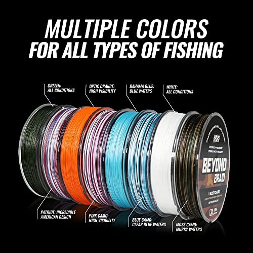 Beyond Braid Blue Wave 500 Yards 80lb - Image 2