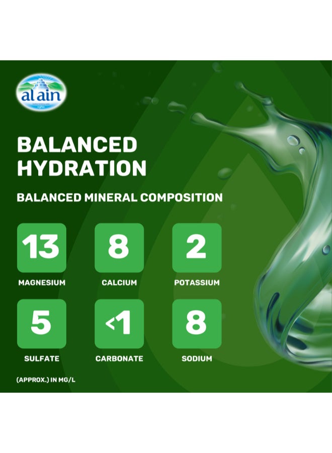 Al Ain مياه زجاجات PET المعاد تدويرها من العين (rPET) 24x200 مل - Image 5