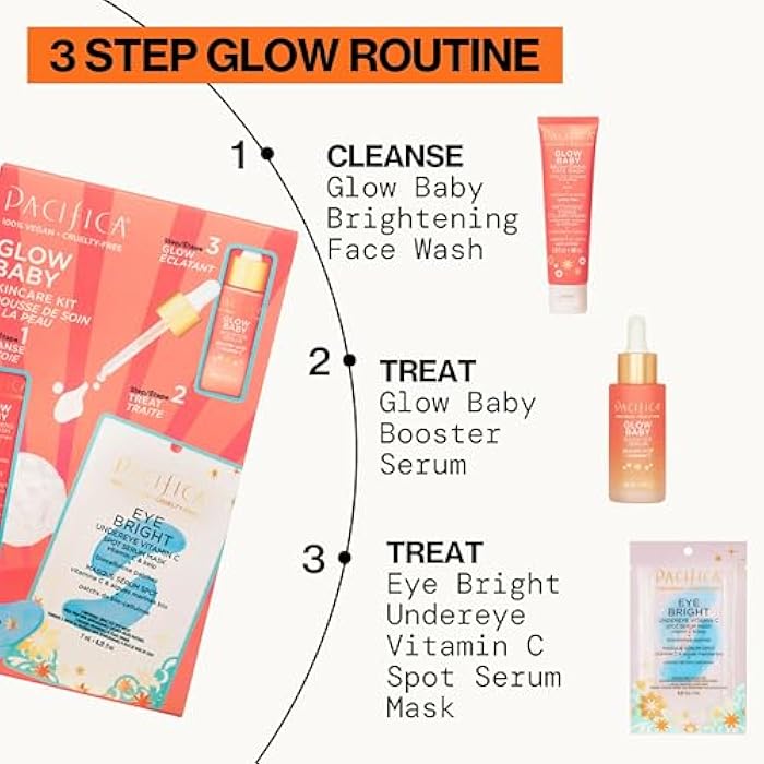 Pacifica Beauty | Glow Baby Vitamin C Trial + Value Kit | 3-Piece Skin Care Gift Set | Travel Friendly | Brightening Face Serum, Face Wash/Cleanser, Under Eye Patches | Glycolic Acid, AHA | Vegan - Image 2