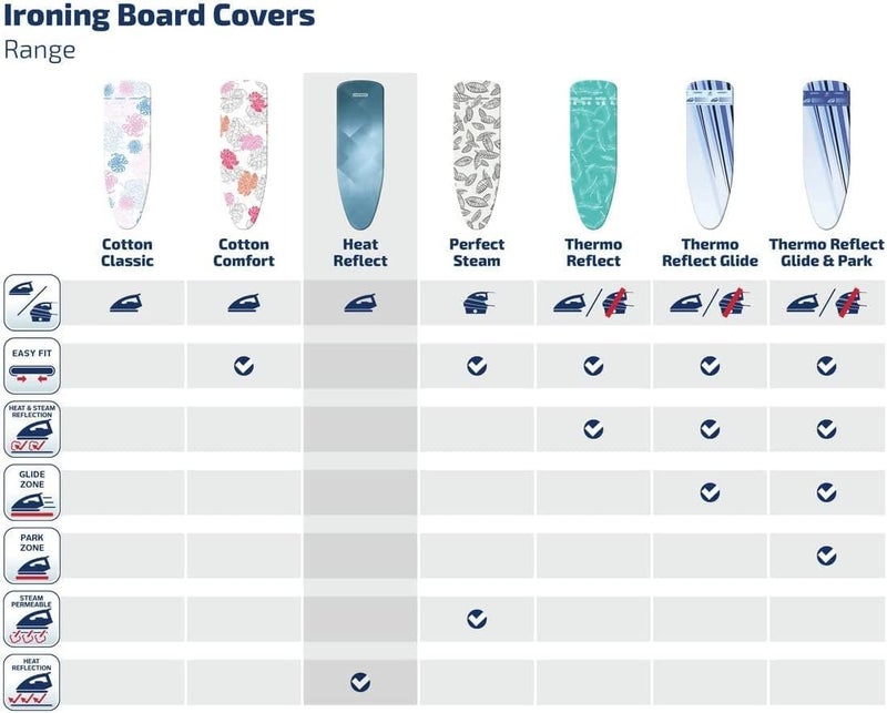 LEIFHEIT Ironing Board Cover Heat Reflect SM - Image 3
