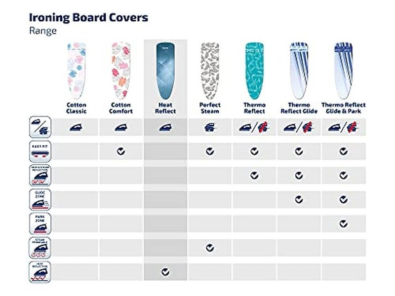 LEIFHEIT Ironing Board Cover Heat Reflect SM - Image 5