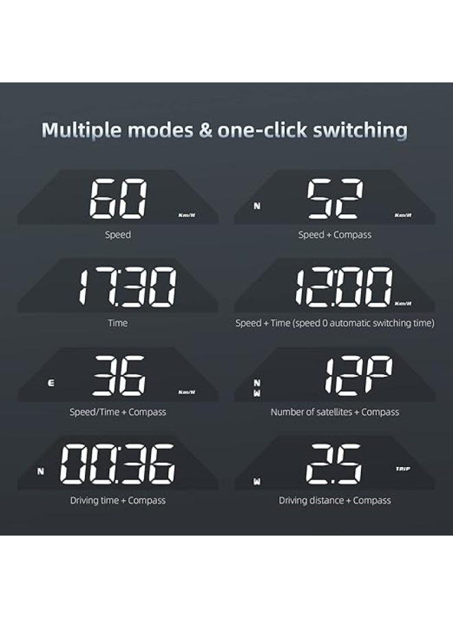 عداد سرعة رقمي للسيارة عالي الدقة يعمل عبر الأقمار الصناعية (GPS) - شاشة عرض أمامية (HUD) صغيرة بجهد 5 فولت، مزودة ببوصلة إلكترونية مدمجة ونظام تنبيه أمان متعدد الوظائف، وتتميز بتركيب لا يتطلب تعديلات (غير ضار بهيكل السيارة) وتناسب جميع طرازات المركبات. - Image 3