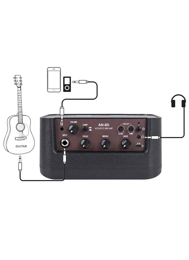 Belcat - Portable 8W Mini Guitar Amplifier for Practice,with Delay Types Effects - Image 1