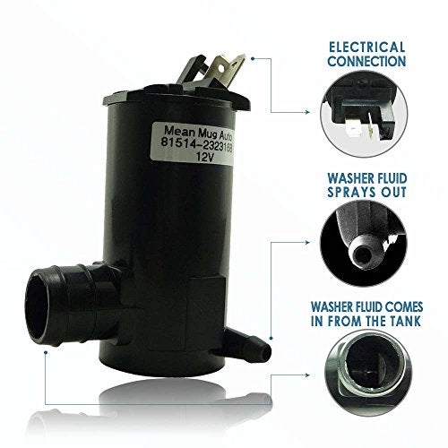 Mean Mug Auto 81514-232316B Windshield Washer Pump w/Grommet - Washer Motor Compatible with Honda, Acura - Replaces OEM #: 38512-SC4-673, TR11602, 177132, 8-6720, 38512SDAA01 - Image 2