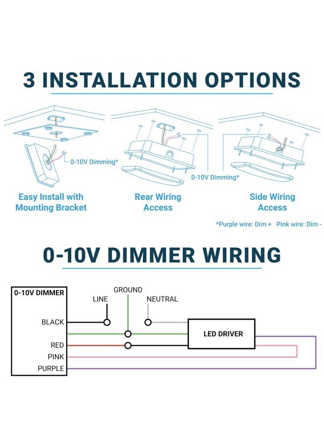 Parmida LED Technologies (4 Pack) Canopy Light, 45W, 0-10V Dimmable,110-277VAC, IP65 Waterproof, ETL-Listed, 5000K (Day Light), 9.6" x 9.6", Gas Station, Street & Outdoor Lighting, Bronze - Image 5