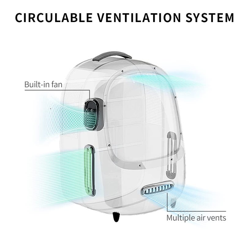 PETKIT Cat Backpack Carrier with Inbuilt Fan & Light, Airline-Approved Pet Backpack Bubble for Kitty Small Dog, Detachable Dog Backpack with Padded Strap for Travel, Hiking, Walking & Outdoor - Image 2