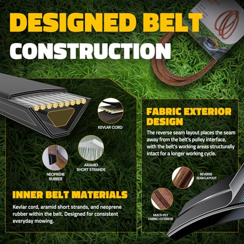 Beltchoice 429636 197253 Deck Belt, Kevlar Cord Mower Belt for Craftsman Husqvarna Poulan Pro 42" Deck, Replaces 532429636 532197253, Compatible with YTH18542 YT3000, 1/2" x 101.2" - Image 2