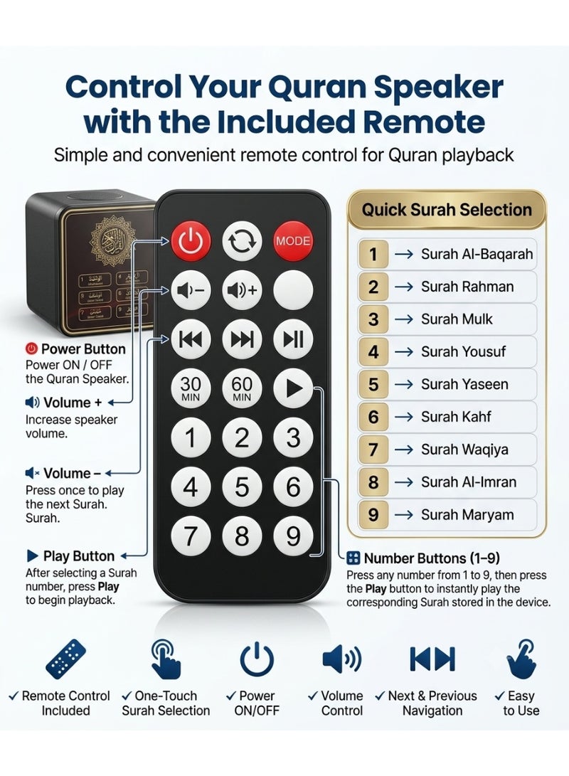 VIEREX Quran Fridge Magnet Speaker, Rechargeable Islamic Refrigerator Magnet with Built-in Surahs (Al-Baqarah, Ar-Rahman, Yusuf, Al-Mulk, Yaseen, Al-Kahf, Al-Imran, Al-Waqiah, Maryam) + Ayatul Kursi & 4 Quls, One-Touch Playback, Remote Control, Muslim Eid Ramadan Gift - Image 4