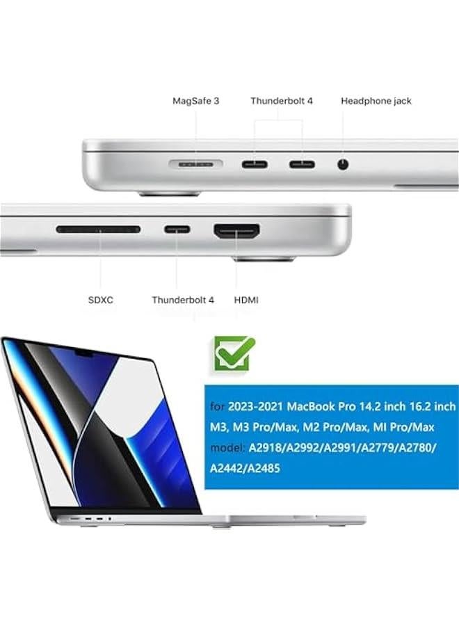 Arabest 14 Piece Dust Plug Set for MacBook Pro 14/16 M4-M1 Pro/Max 2025-2021, HDMI Thunderbolt SD Charger Headphone Cover-Mint  - Image 2