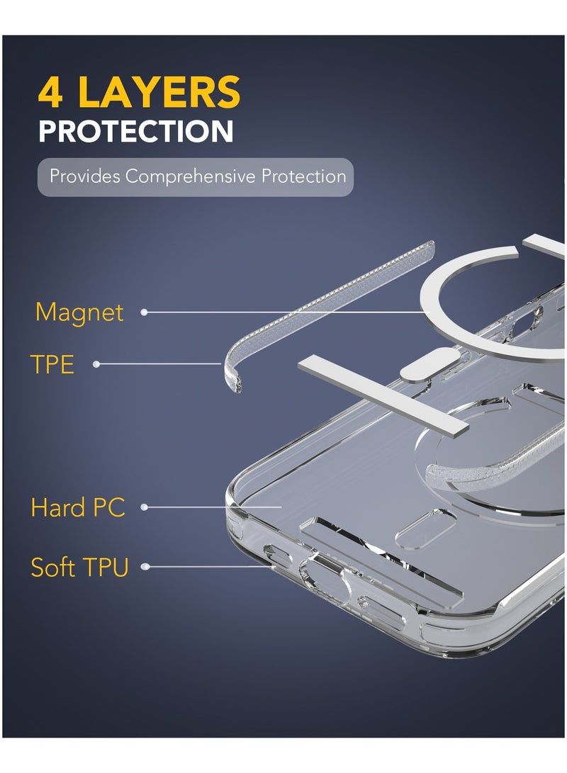 Remson Mag-X Magnetic Hybrid Protective Clear Case  Protection Compatible for iPhone 15 Pro 6.1 inches - Clear - Image 5