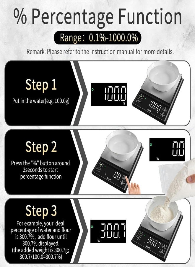Vitafit 11lb Food Scale, High Accuracy 0.0001lb by Our Professional Factory Since 2001, Digital Kitchen Scale with% Percentage Function for Cooking,Baking&Coffee, Stainless Steel,Big LED, Black - Image 3
