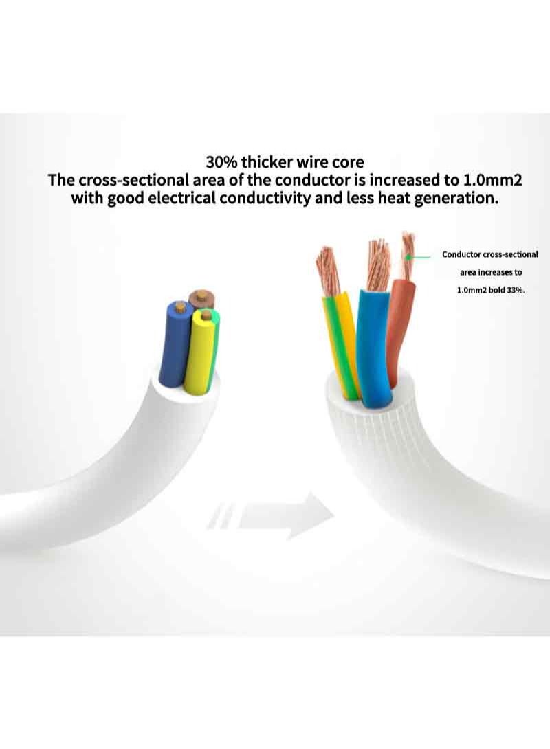 فلاش هوك شريط طاقة قابل لإعادة الشحن مزود بمنافذ USB و Type-C للشحن السريع، بطول 1.8 متر، لون أبيض - Image 4