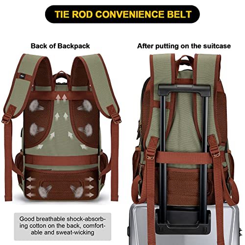 Tzowla Canvas Laptop Backpack, Bag for Men Women,Travel Work Rucksack Fits 15.6 Inch Laptop, Bookbag with USB Charging Port - Image 5