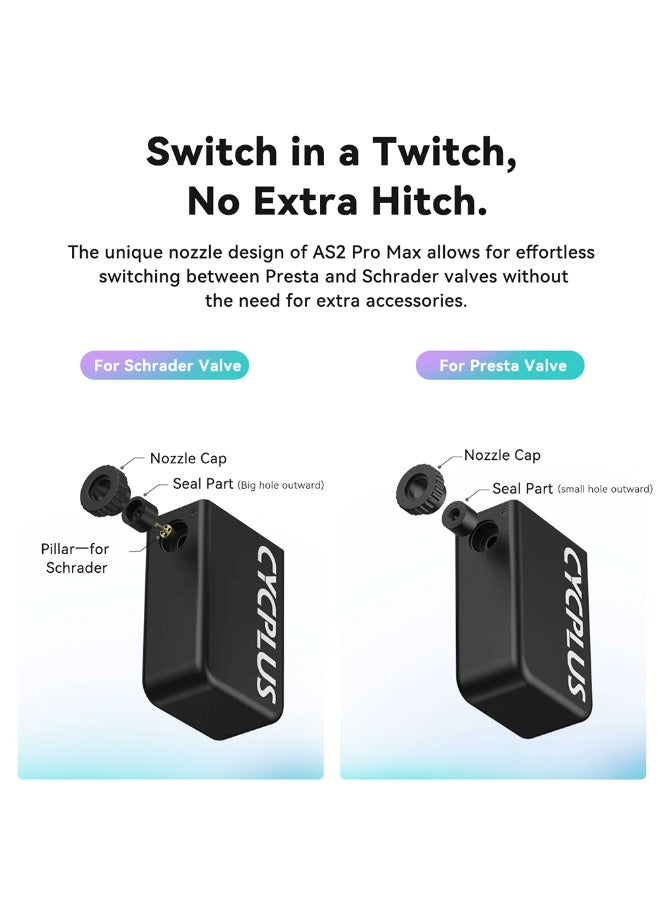 CYCPLUS AS2 PRO Max Tiny Pump Mini Bike Tire Pump with Gauge, Max 120 PSI Electric Bicycle Air Pump, Auto Stop with Presta and Schrader Valve for E-Bike, Mountain Bike, City Bike and Road Bike - Image 4