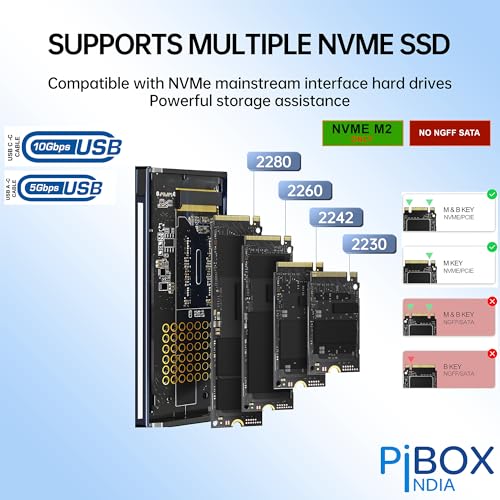 PiBOX India M2 LED Enclosure - Tool-Free M.2 NVMe Case, PCI-E NVMe Reader, USB 3.2 10Gbps, USB-C, Supports M & B&M Keys, 2230/2242/2260/2280 SSDs, REALTEK RTL9210 Chipset - Image 3