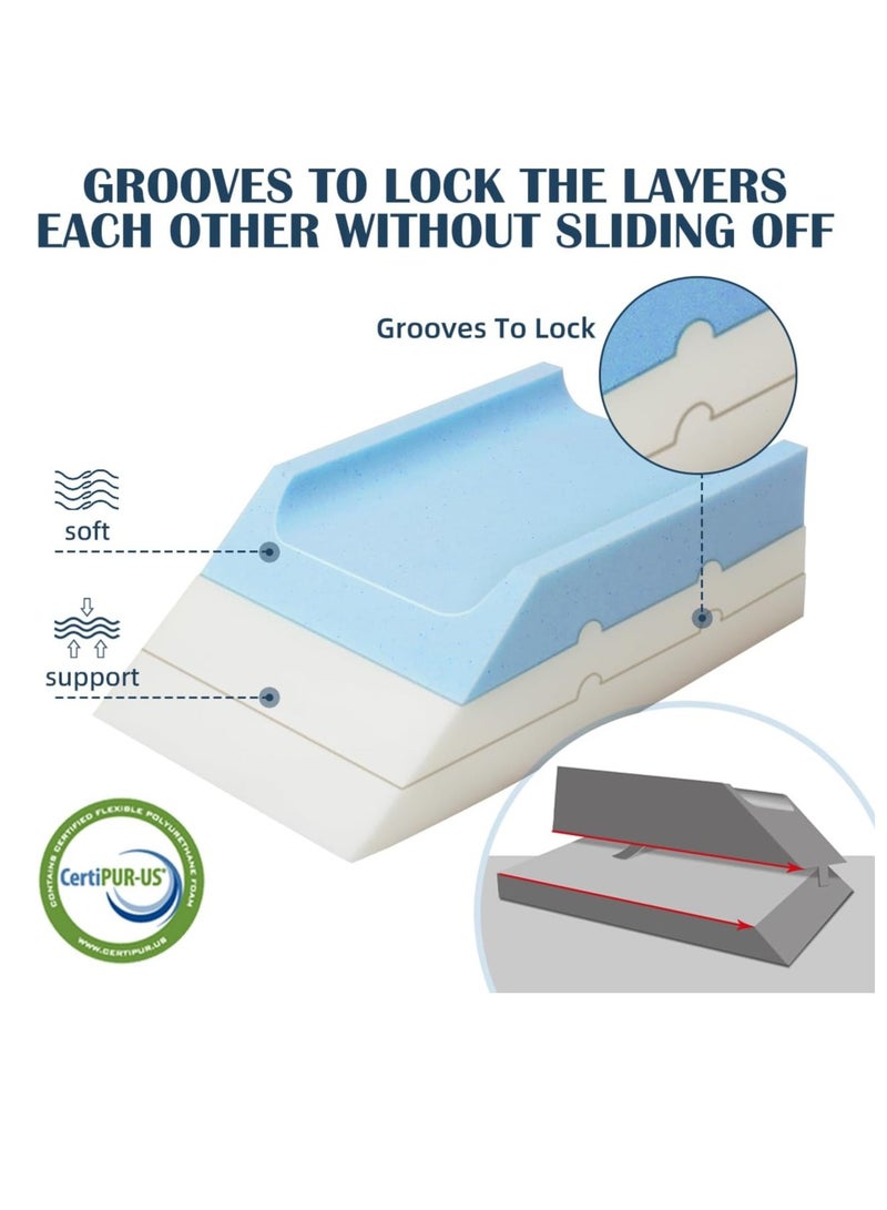 Lofe LOFE Leg Elevation Pillow - Adjustable Leg Elevation Pillow 3 Heights, U-Shape Double Leg Elevation Pillows for After Surgery, CertiPUR-US Memory Foam Foot Elevation Pillows for Swelling, Post Surgery  - Image 2