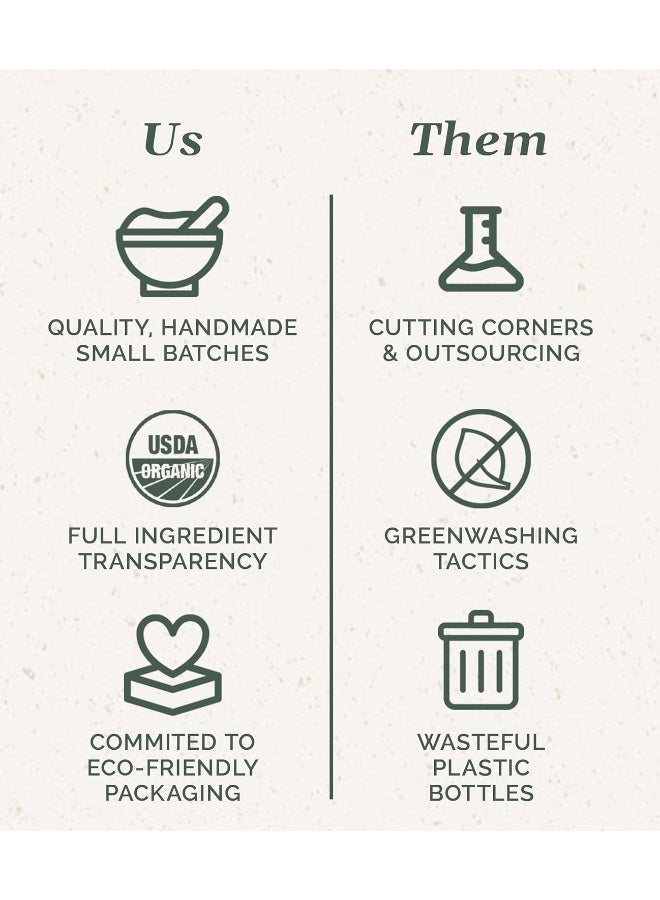 Chagrin Valley Soap & Salve Organic and Natural Baby Bar for Baby's Sensitive Skin - 3.5 OZ - Image 4