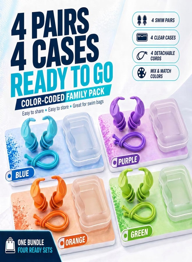 QQJOYCCI Kids Swim Ear Plugs - 4 Pairs Waterproof Silicone Earplugs for Children 5-14 Years with Detachable Cord, 2 Wearing Styles, Attaches to Goggles, Reusable Ear Protection for Pool, Swimming Lessons - Image 5