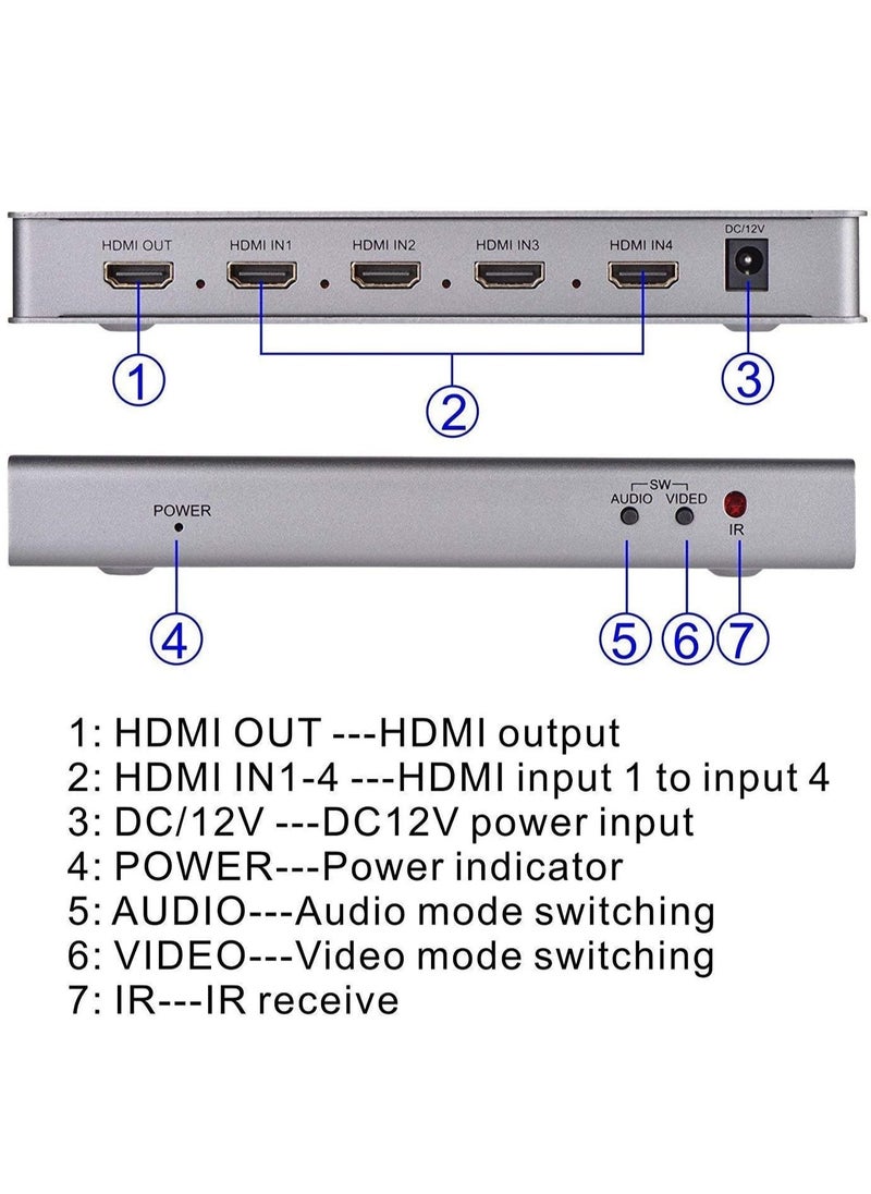 Generic - 4x1 HDMI Quad Video Projector with Seamless Switcher and Switcher, Plus 1080p Full HD 3D Support, 4x1 PIP Multi-Display - Image 1