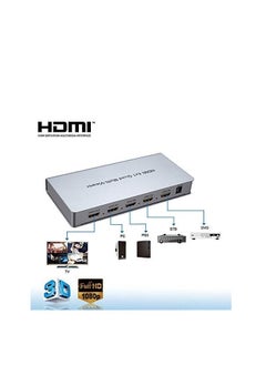 Generic 4x1 HDMI Quad Video Projector with Seamless Switcher and Switcher, Plus 1080p Full HD 3D Support, 4x1 PIP Multi-Display  - Image 5