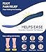 Cloudflo Plantar Fasciitis Insoles for Men WomenHigh Arch Support for Pain ReliefShoe Inserts Orthotic for Flat FeetWork Boot Insoles for Shock Absorbing Inserts Fit for Standing All Day DBL - Image 4