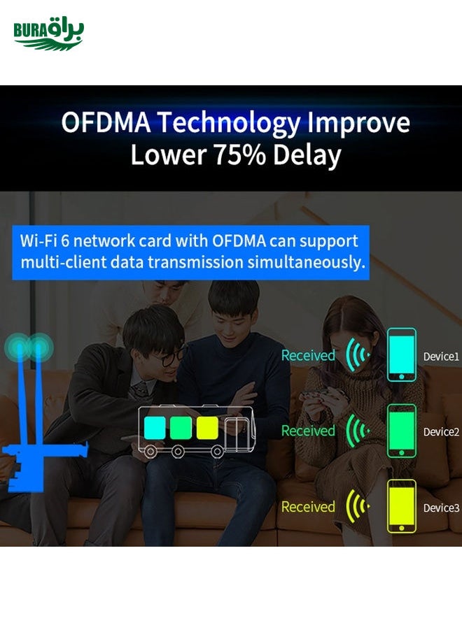 CF-AX200 SE 3000Mbps PCI-E Dual Band Frequency Bluetooth Wireless Network Card