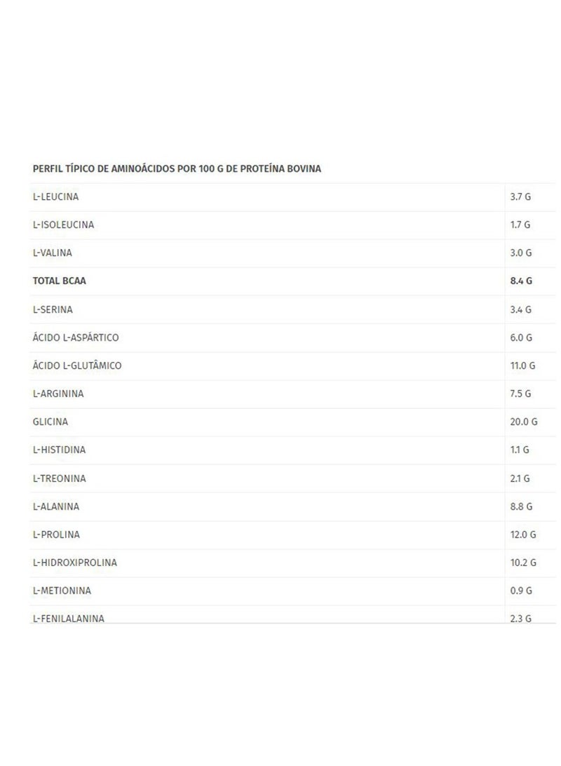 كيفين ليفرون كيفن ليفرون جولد أمينو لحم البقر، 300 قرص، 150 حصة. - Image 2