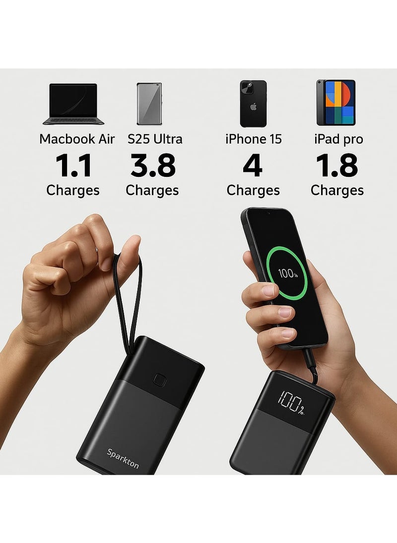 Sparkton 10000mAh Power Bank Fast Charging Portable Charger Quick Charge 3.0 USB-C Battery Pack Compact Mobile Backup Charger for iPhone Samsung Android Slim Rechargeable Travel Power Bank Dual Port Universal External Battery for Smartphones Tablets