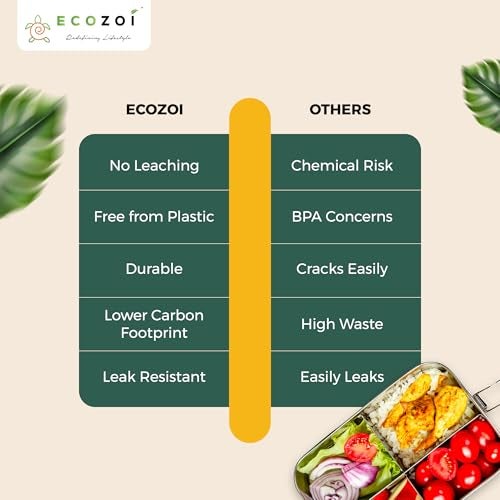 ecozoi Stainless Steel Eco Lunch Box 1500 ml, 4 Compartment, Leak Proof Bento Box, BPA-Free, Plastic-Free, Sustainable & Dishwasher Safe Tiffin for Adults & Kids - Image 3