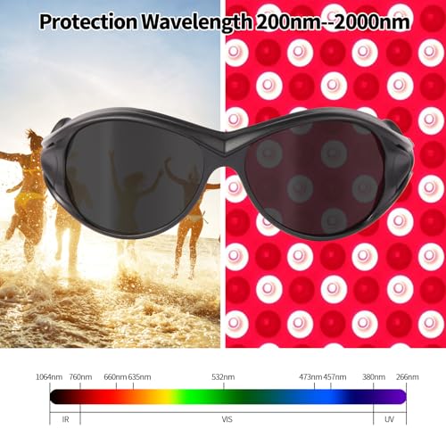 FreeMascot Red Light Therapy Glasses, Laser Safety Glasses IPL 200-2000nm, Eyes Protection for Tanning Goggles and Red Light Therapy - Image 2