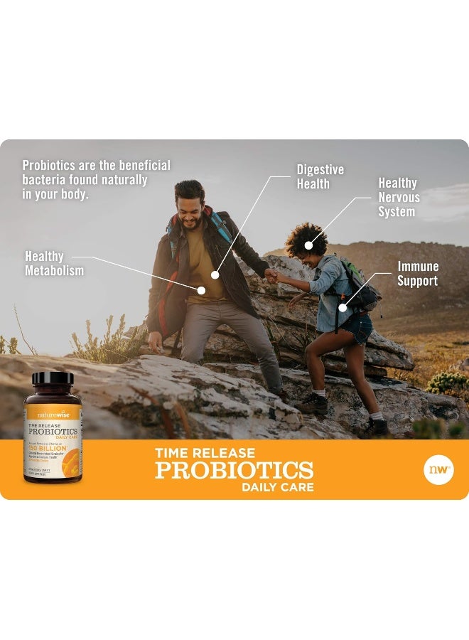 NatureWise Daily Probiotics for Women and Men | Time-Release, Comparable to 150 Billion CFU | Delivers 15x More Live Cultures to Intestines for Digestion & Immune Support [2 Month Supply - 60 Caplets] - Image 4