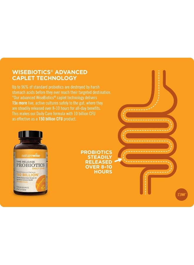 NatureWise Daily Probiotics for Women and Men | Time-Release, Comparable to 150 Billion CFU | Delivers 15x More Live Cultures to Intestines for Digestion & Immune Support [2 Month Supply - 60 Caplets] - Image 5