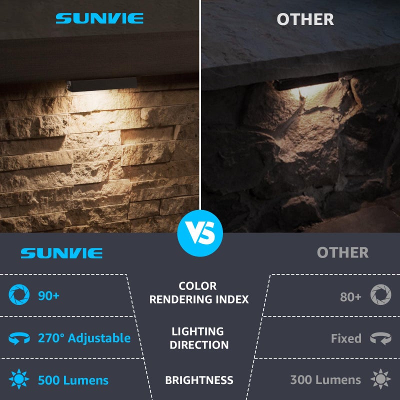 SUNVIE 7 Inch Retaining Wall Lights 5W LED Hardscape Lighting 12V-24V Low Voltage Step Lights 3000K Warm White Waterproof Outdoor Landscape Lighting for Patio Walls Stairs, 12-Pack with Connectors - Image 3