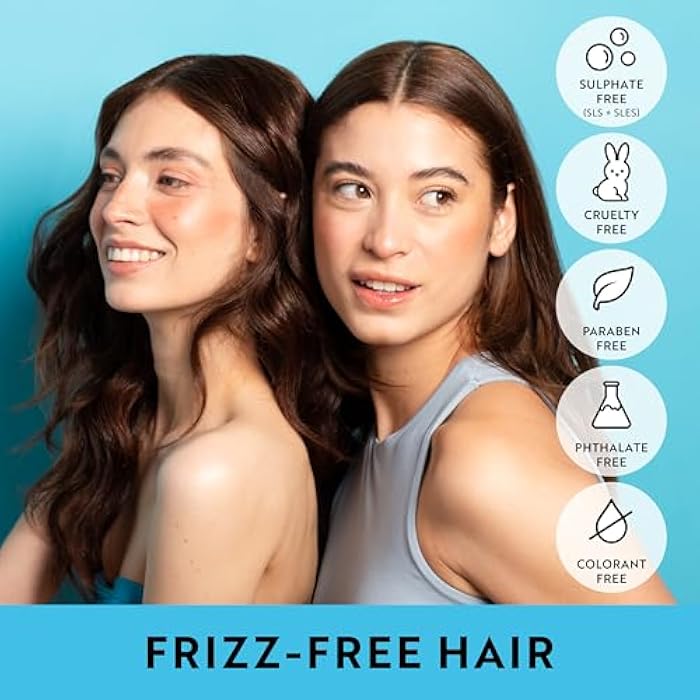 Lu by LatinUs Beauty Control Collection | Anti Frizz Shampoo, Conditioner & Styling Cream with Impossible Keratin, Murumuru Butter, Cruelty Free, Sulfate Free | 32 Fl Oz Total | 3-Piece Set - Image 2
