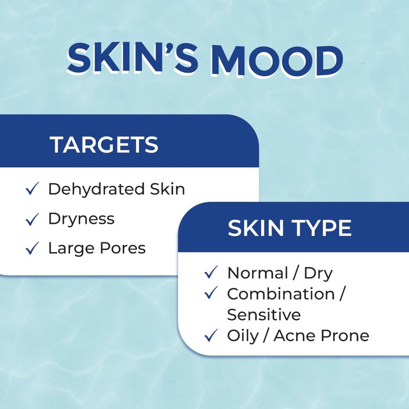 Moody Hydro Burst Beach Please Body Sunscreen Lotion SPF 30 with Ceramide  Broad Spectrum Sun Protection Lotion  Non Greasy  No White Cast  QuickAbsorbing  Suitable For All Skin Types 200ml - Image 5
